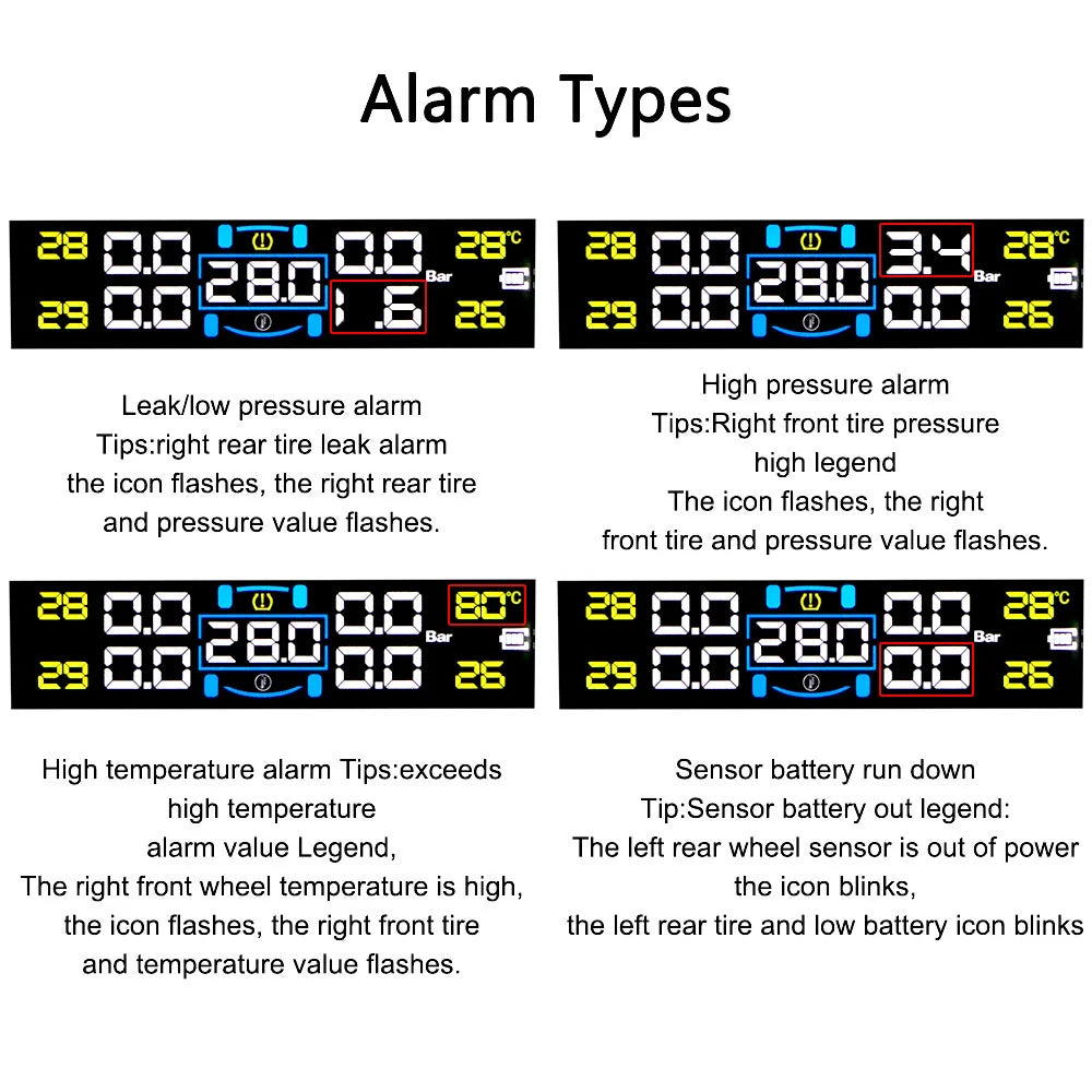 Tire Pressure Monitoring System Temperature Warning Fuel Save With 4 External Sensors Solar TPMS Car Tyre Pressure Monitor