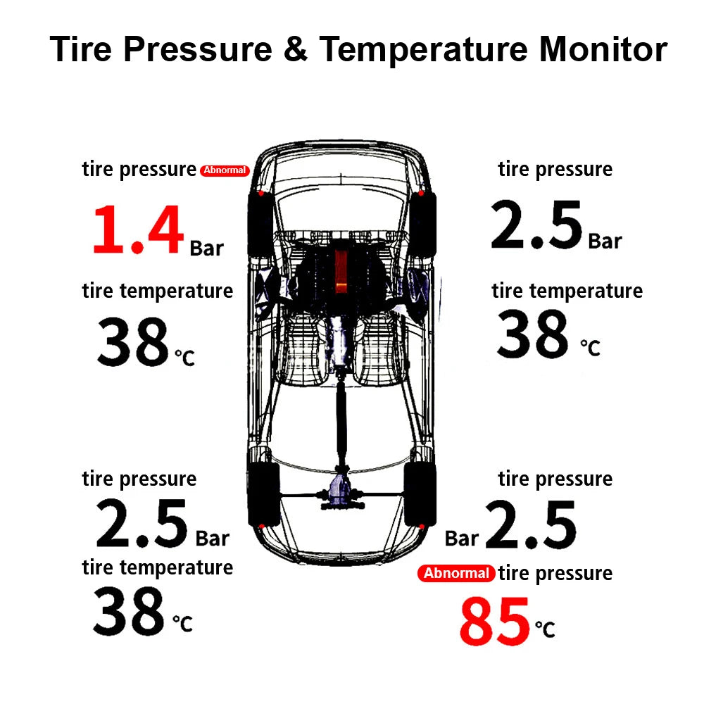 Tire Pressure Monitoring System Temperature Warning Fuel Save With 4 External Sensors Solar TPMS Car Tyre Pressure Monitor