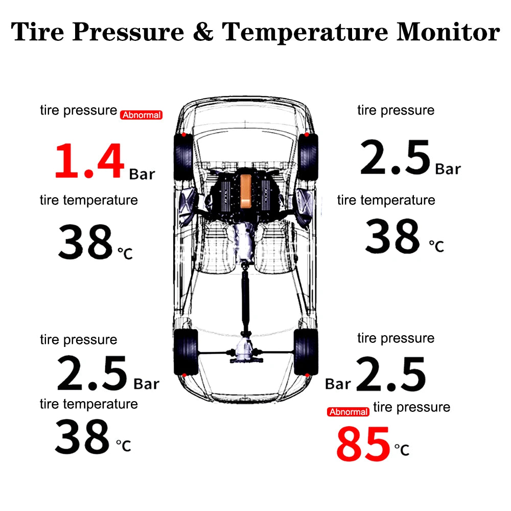 Tire Pressure Monitoring System Temperature Warning Fuel Save With 4 External Sensors Solar TPMS Car Tyre Pressure Monitor