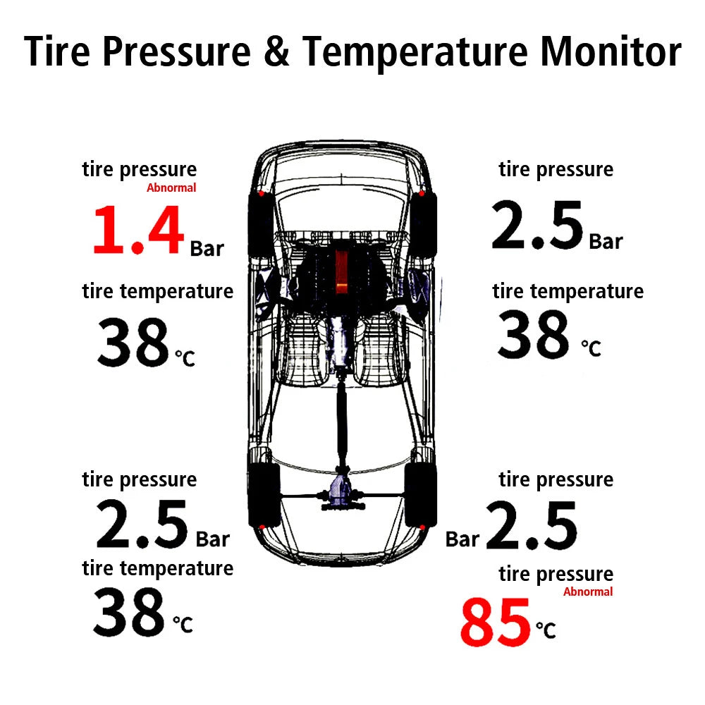 Tire Pressure Monitoring System Temperature Warning Fuel Save With 4 External Sensors Solar TPMS Car Tyre Pressure Monitor