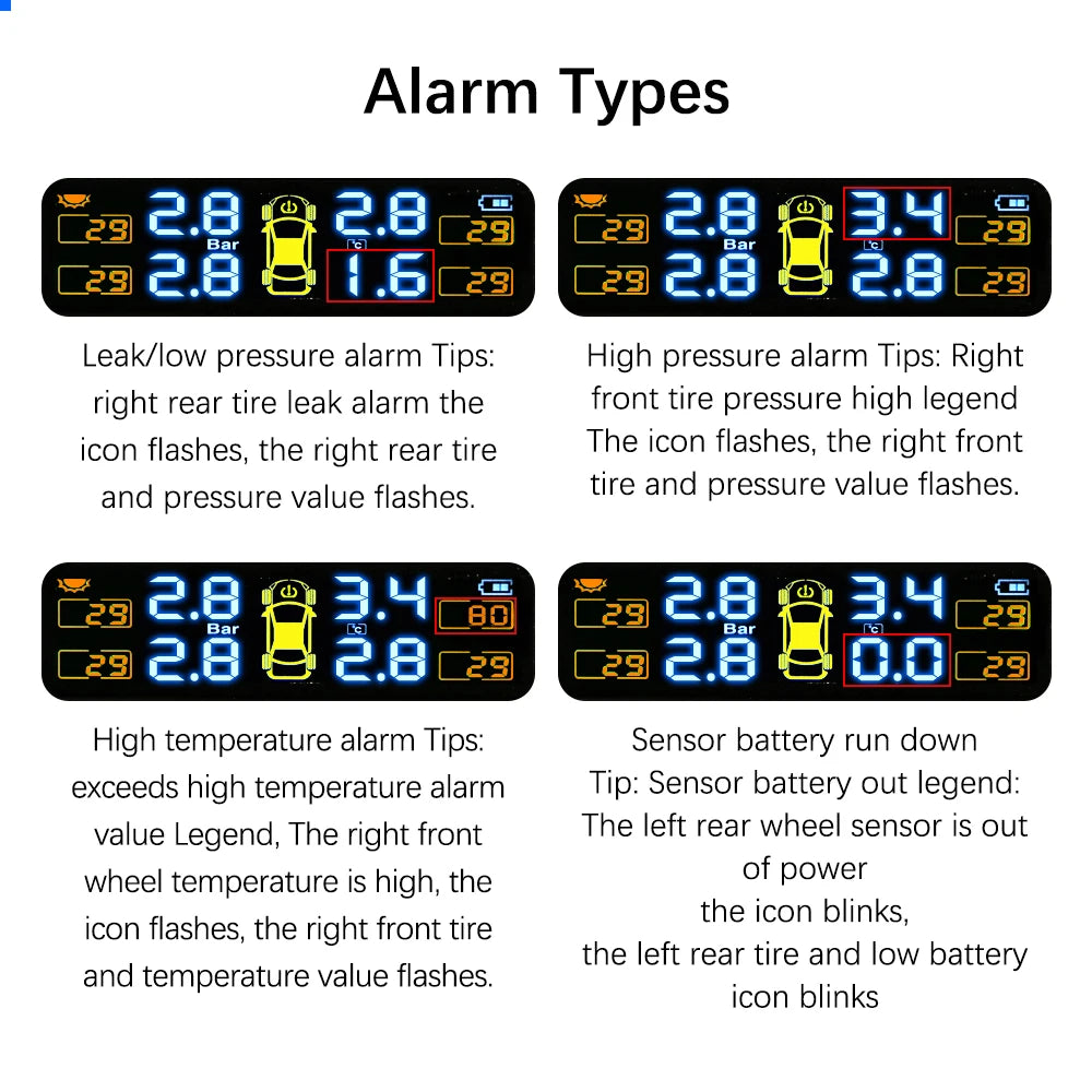 Tire Pressure Monitoring System Temperature Warning Fuel Save With 4 External Sensors Solar TPMS Car Tyre Pressure Monitor