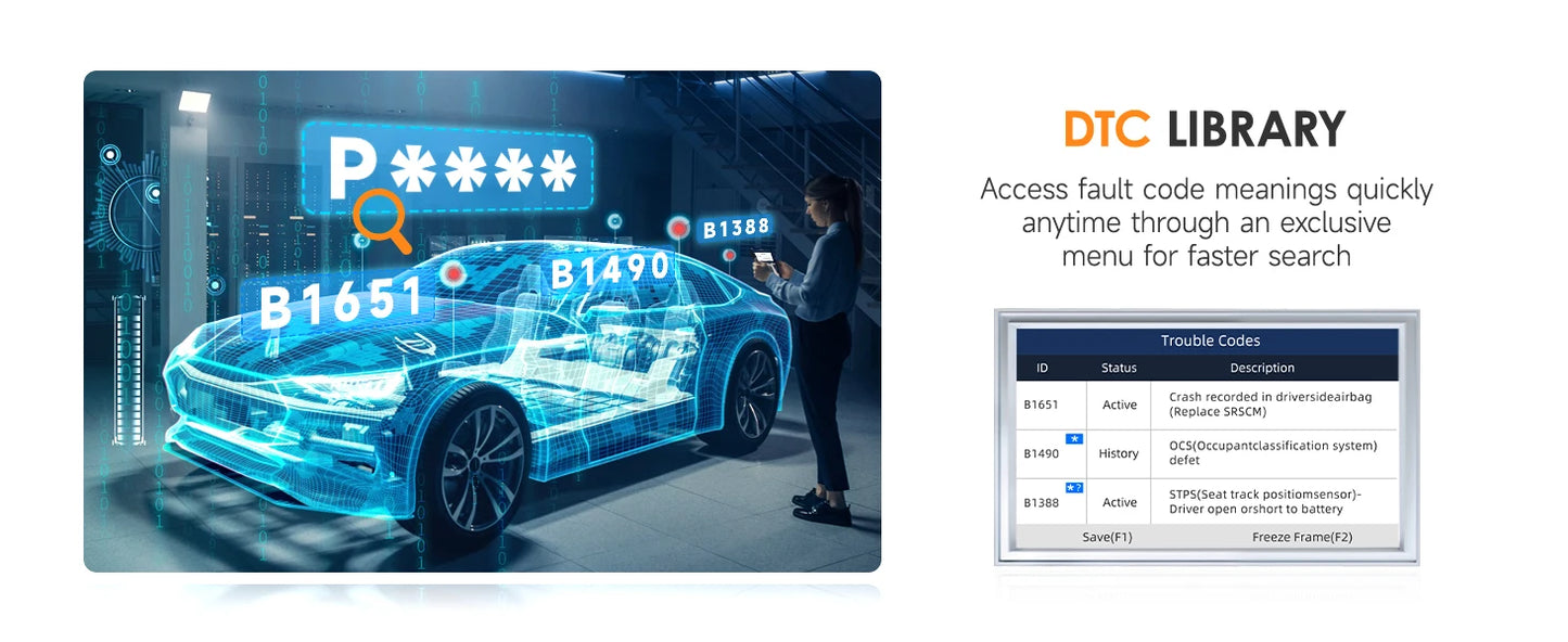 FOXWELL NT614 Elite OBD2 Scanner ABS SRS Transmission Engine Code Reader SAS EPB Oil Light 5 Reset OBD2 Car Diagnostic Scan Tool